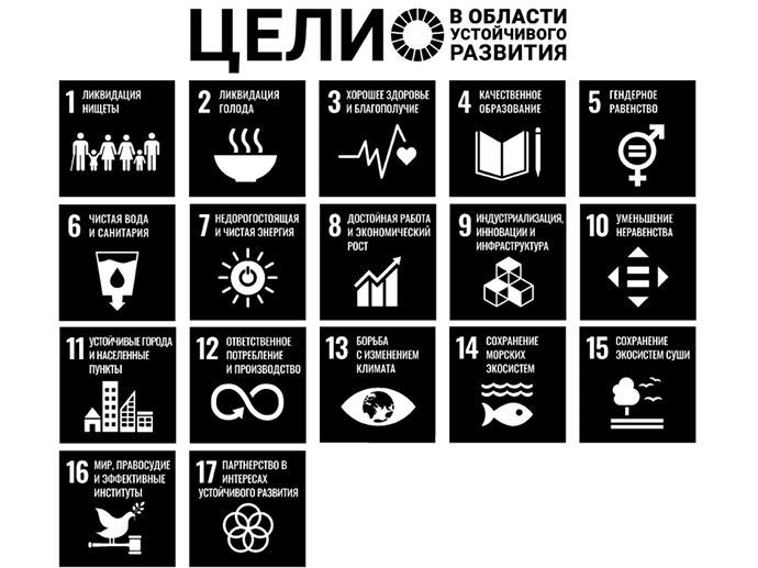 Иллюстрация к книге — Гардероб наизнанку. Как индустрия моды уничтожает планету и для чего нужно вывернуть свой шкаф [img_5.jpg]