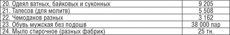 Иллюстрация к книге — Жизнь и смерть в аушвицком аду [i_025.jpg]