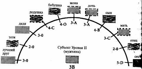Иллюстрация к книге — Предназначение Души. [any2fbimgloader12.jpg]