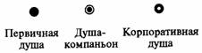 Иллюстрация к книге — Предназначение Души. [any2fbimgloader21.jpg]