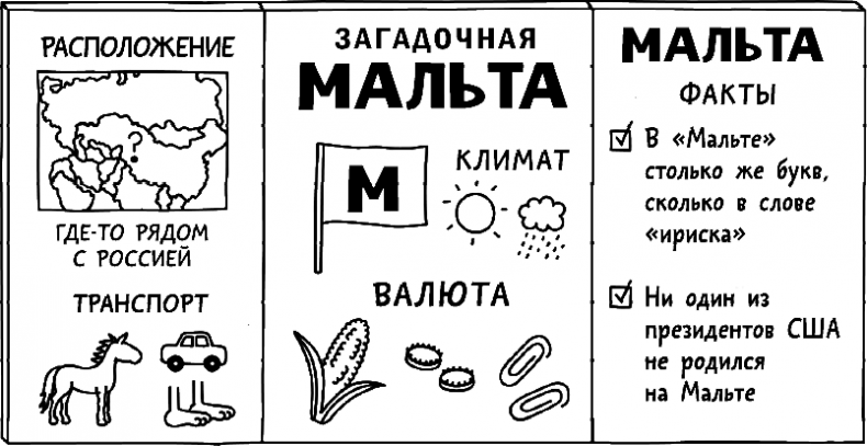 Иллюстрация к книге — Дневник слабака. Глобальное потепление [i_024.jpg]
