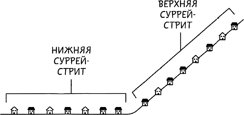 Иллюстрация к книге — Дневник слабака. Глобальное потепление [i_055.jpg]