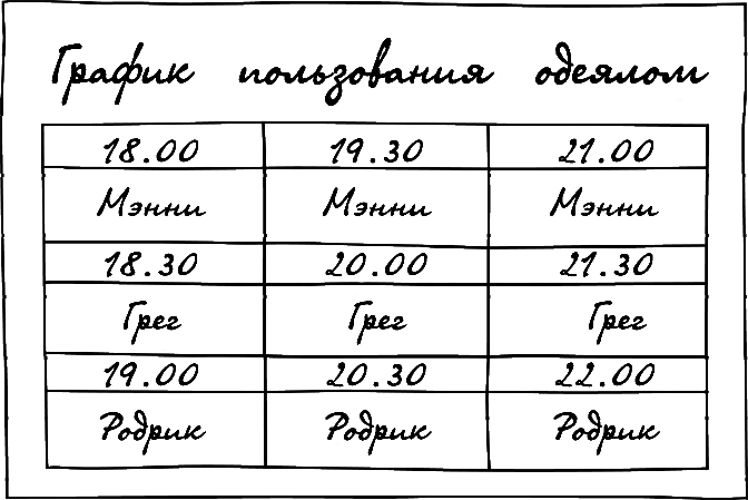 Иллюстрация к книге — Дневник слабака. Глобальное потепление [i_075.jpg]