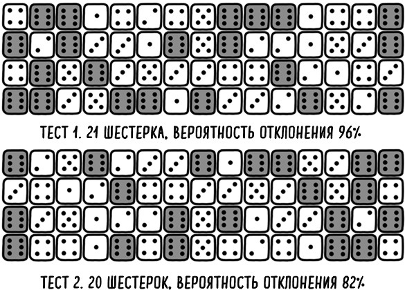 Иллюстрация к книге — Математика жизни и смерти. 7 математических принципов, формирующих нашу жизнь [i_021.jpg]