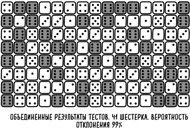 Иллюстрация к книге — Математика жизни и смерти. 7 математических принципов, формирующих нашу жизнь [i_023.jpg]