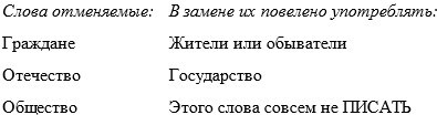 Иллюстрация к книге — Аз есмь царь. История самозванства в России [img4a3473f38d3c42e1b730b6f5d3d419aa.jpg]