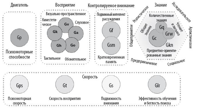 Иллюстрация к книге — Взламывая психиатрию [i_097.jpg]