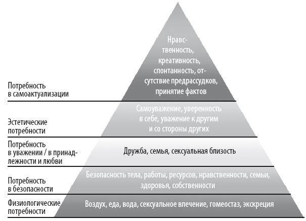 Иллюстрация к книге — Взламывая психиатрию [i_143.jpg]