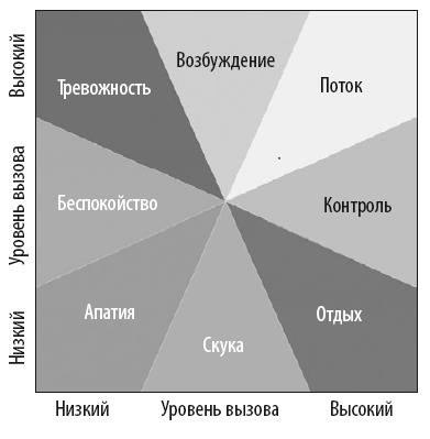 Иллюстрация к книге — Взламывая психиатрию [i_177.jpg]