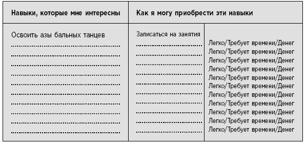 Иллюстрация к книге — Туман в голове. Как укрепить память, развить концентрацию и мышление [i_002.jpg]