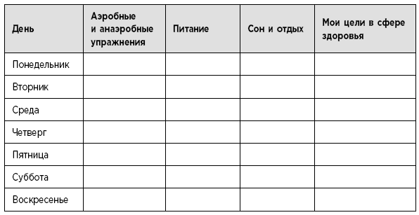 Иллюстрация к книге — Туман в голове. Как укрепить память, развить концентрацию и мышление [i_008.jpg]