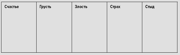 Иллюстрация к книге — Туман в голове. Как укрепить память, развить концентрацию и мышление [i_010.jpg]
