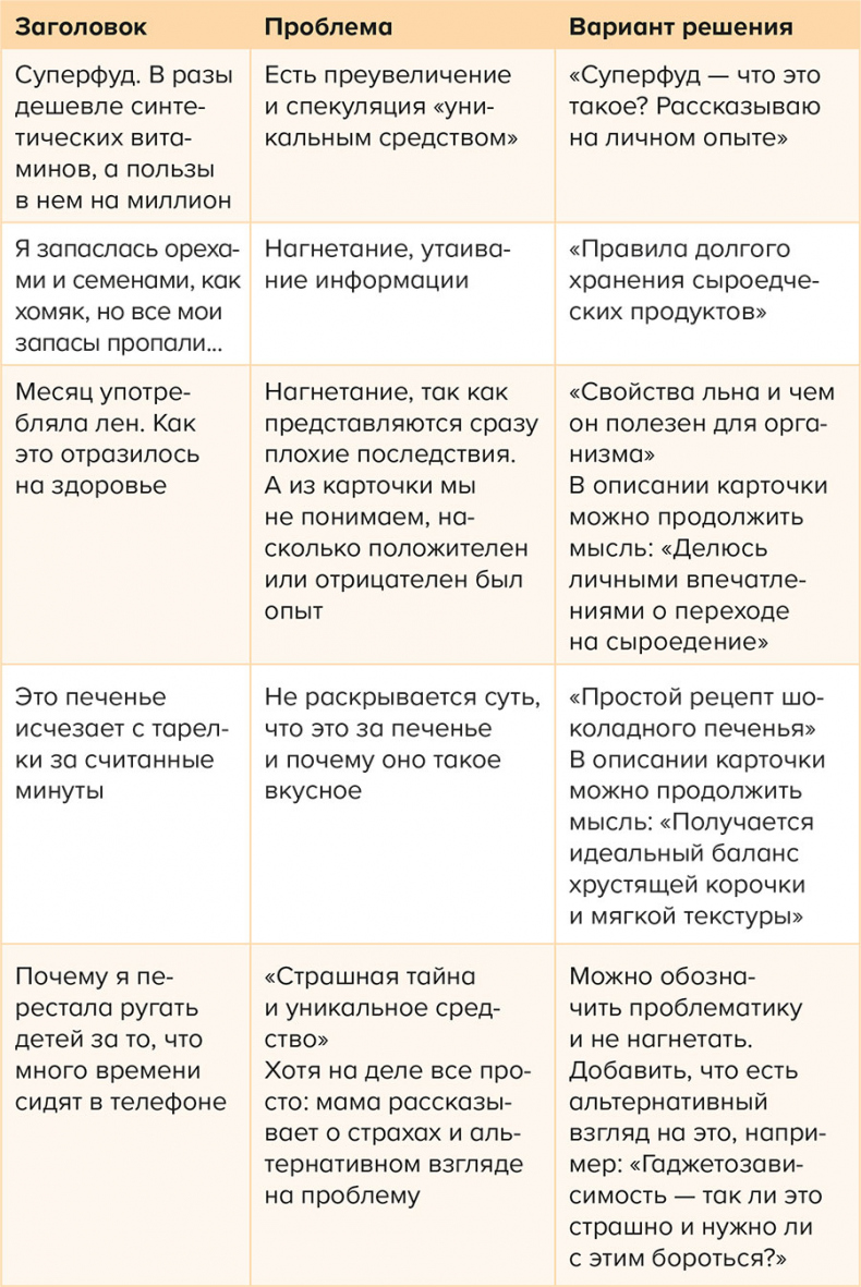 Иллюстрация к книге — Яндекс.Дзен. Как создать свой блог и сделать его популярным [i_036.jpg]