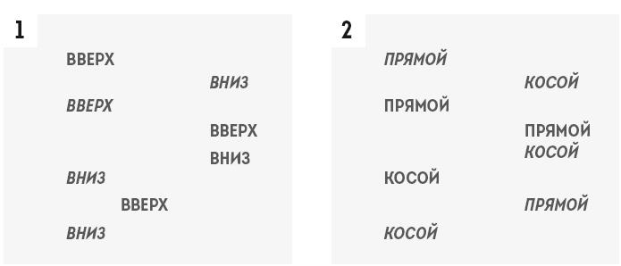 Иллюстрация к книге — Человек покупающий и продающий. Как законы эволюции влияют на психологию потребителя и при чем здесь Люк Скайуокер [i_013.jpg]