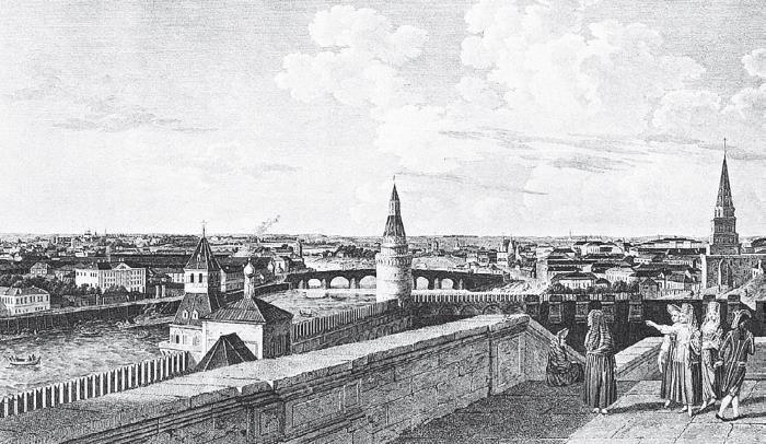 Иллюстрация к книге — Две Москвы: Метафизика столицы [i_053.jpg]