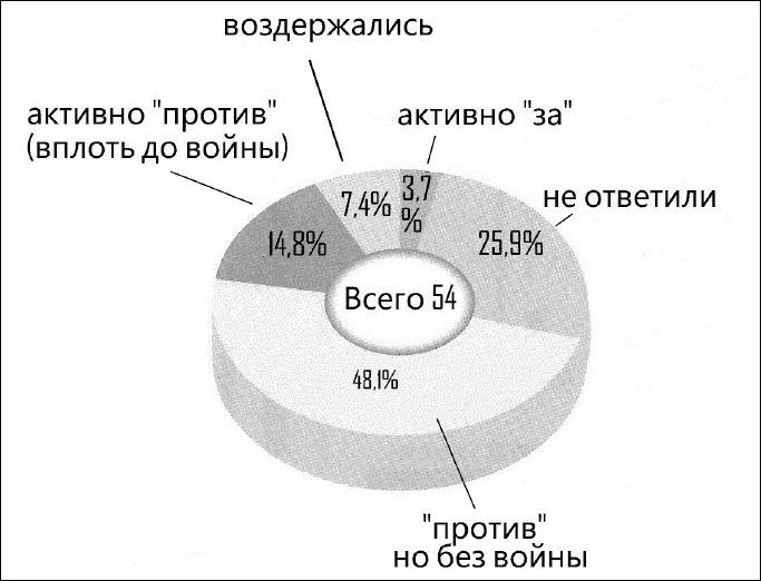 Иллюстрация к книге — Сёгуны Токугава. Династия в лицах [i_137.jpg]
