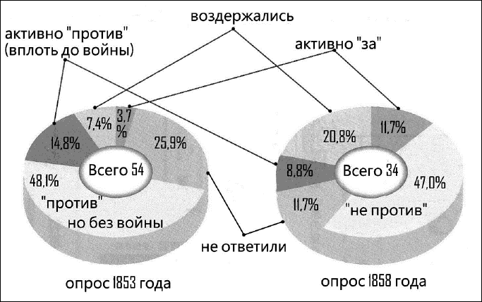 Иллюстрация к книге — Сёгуны Токугава. Династия в лицах [i_146.jpg]