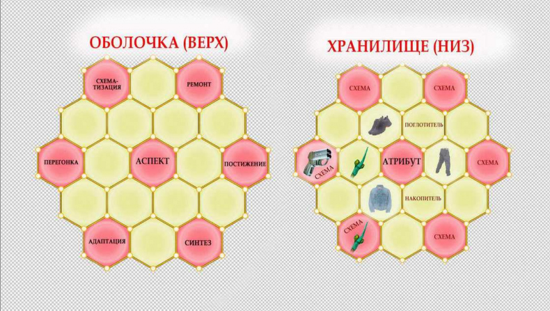 Жребий-1