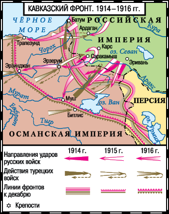 После тяжелой продолжительной болезни. Время Николая II