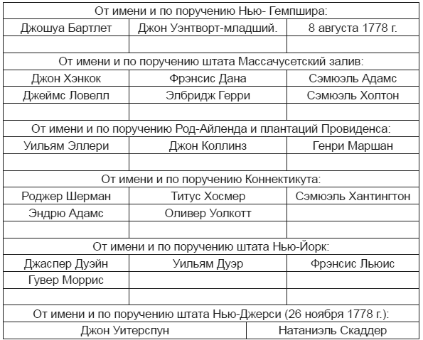 Иллюстрация к книге — Соединенные Штаты Америки. Тайна рождения [i_002.jpg]