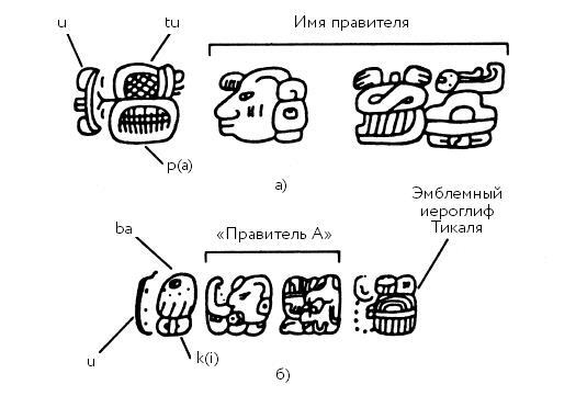 Иллюстрация к книге — Разгадка кода майя: как ученые расшифровали письменность древней цивилизации [i_075.jpg]