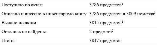 Иллюстрация к книге — Небесная голубизна ангельских одежд [i_052.jpg]