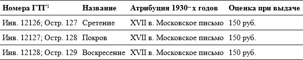 Иллюстрация к книге — Небесная голубизна ангельских одежд [i_058.jpg]