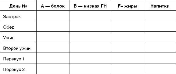 Иллюстрация к книге — X-фактор здорового веса. Как добиться естественной стройности, позаботившись о кишечнике [i_014.jpg]