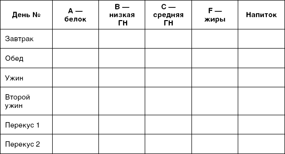 Иллюстрация к книге — X-фактор здорового веса. Как добиться естественной стройности, позаботившись о кишечнике [i_029.jpg]