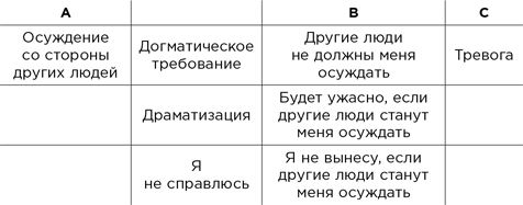 Иллюстрация к книге — Вредные мысли. Четыре психологические установки, которые мешают нам жить [i_011.jpg]