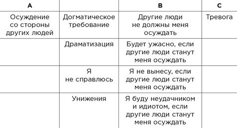 Иллюстрация к книге — Вредные мысли. Четыре психологические установки, которые мешают нам жить [i_012.jpg]