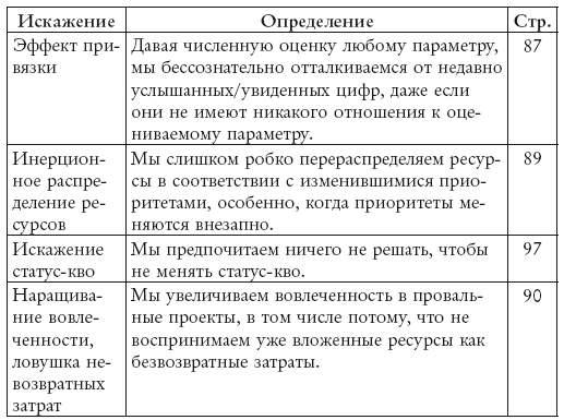 Иллюстрация к книге — Думай и не ошибайся! Как избежать ловушек сознания [i_004.jpg]