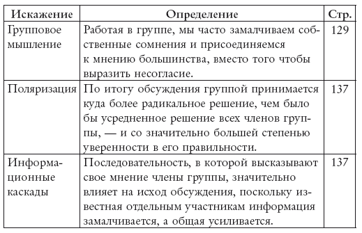 Иллюстрация к книге — Думай и не ошибайся! Как избежать ловушек сознания [i_006.jpg]