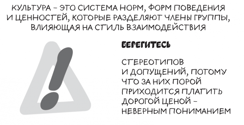 Иллюстрация к книге — Полное руководство по переговорам. Пять шагов для создания долгосрочного партнерства [i_013.jpg]