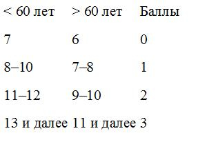Иллюстрация к книге — Деменция. Книга в помощь вам и вашим родным [i_020.jpg]