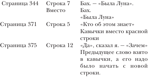 Иллюстрация к книге — Я жизнью жил пьянящей и прекрасной… [i_011.jpg]
