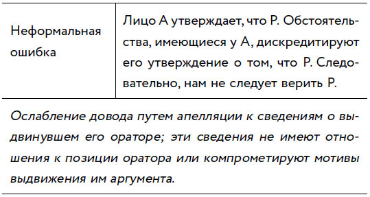 Иллюстрация к книге — Убеждай и побеждай! Гайд по безукоризненной риторике и железной логике [i_004.jpg]