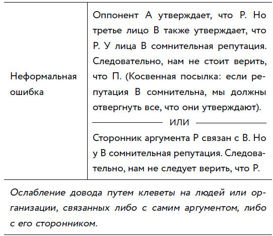 Иллюстрация к книге — Убеждай и побеждай! Гайд по безукоризненной риторике и железной логике [i_005.jpg]