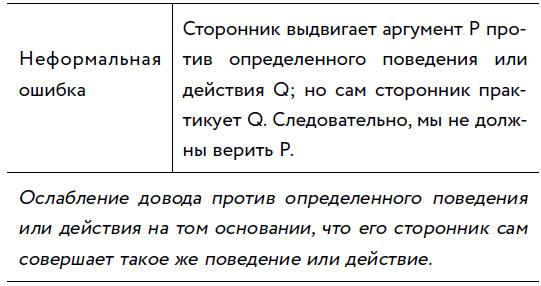 Иллюстрация к книге — Убеждай и побеждай! Гайд по безукоризненной риторике и железной логике [i_006.jpg]