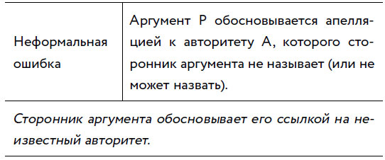 Иллюстрация к книге — Убеждай и побеждай! Гайд по безукоризненной риторике и железной логике [i_012.jpg]