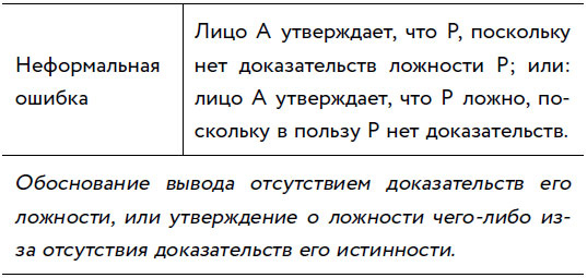 Иллюстрация к книге — Убеждай и побеждай! Гайд по безукоризненной риторике и железной логике [i_036.jpg]