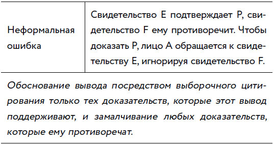 Иллюстрация к книге — Убеждай и побеждай! Гайд по безукоризненной риторике и железной логике [i_044.jpg]