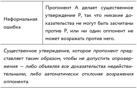 Иллюстрация к книге — Убеждай и побеждай! Гайд по безукоризненной риторике и железной логике [i_080.jpg]