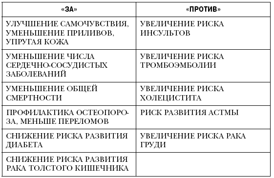 Иллюстрация к книге — Никто, кроме нас. Помощь настоящего врача для тех, кто старается жить [i_005.jpg]