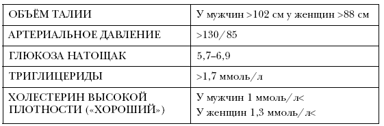 Иллюстрация к книге — Никто, кроме нас. Помощь настоящего врача для тех, кто старается жить [i_008.jpg]