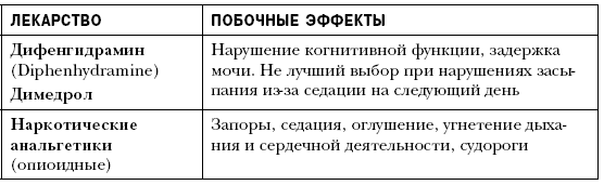 Иллюстрация к книге — Никто, кроме нас. Помощь настоящего врача для тех, кто старается жить [i_009.jpg]