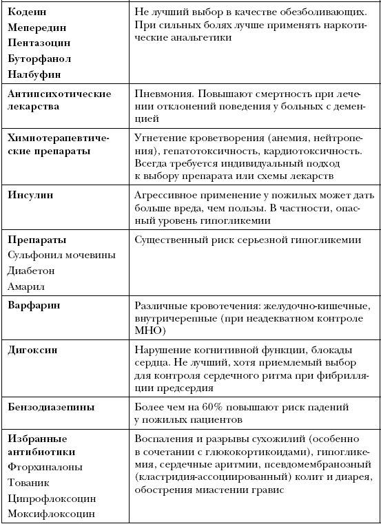 Иллюстрация к книге — Никто, кроме нас. Помощь настоящего врача для тех, кто старается жить [i_010.jpg]