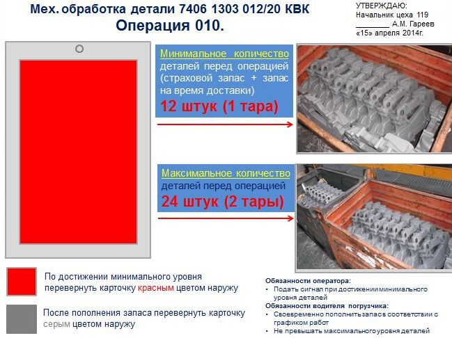 Иллюстрация к книге — Визуализация для эффективности [_25.jpg]