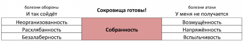 Иллюстрация к книге — ЧЕЛОВЕК: руководство по эксплуатации [_12.jpg]