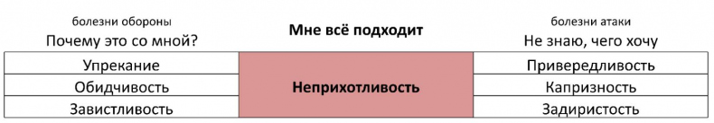 Иллюстрация к книге — ЧЕЛОВЕК: руководство по эксплуатации [_16.jpg]